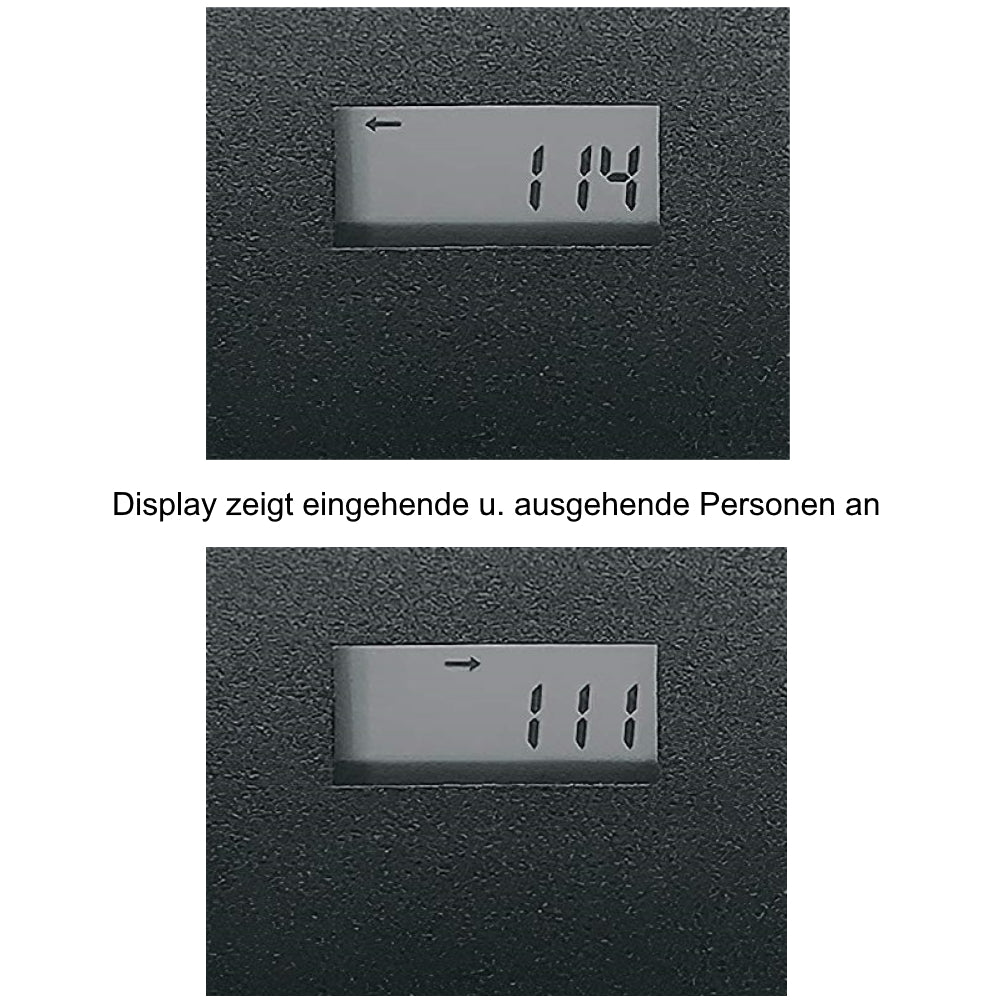 Kundenzähler Besucherzähler Besucherzählsystem Bi-Direktional mit Display