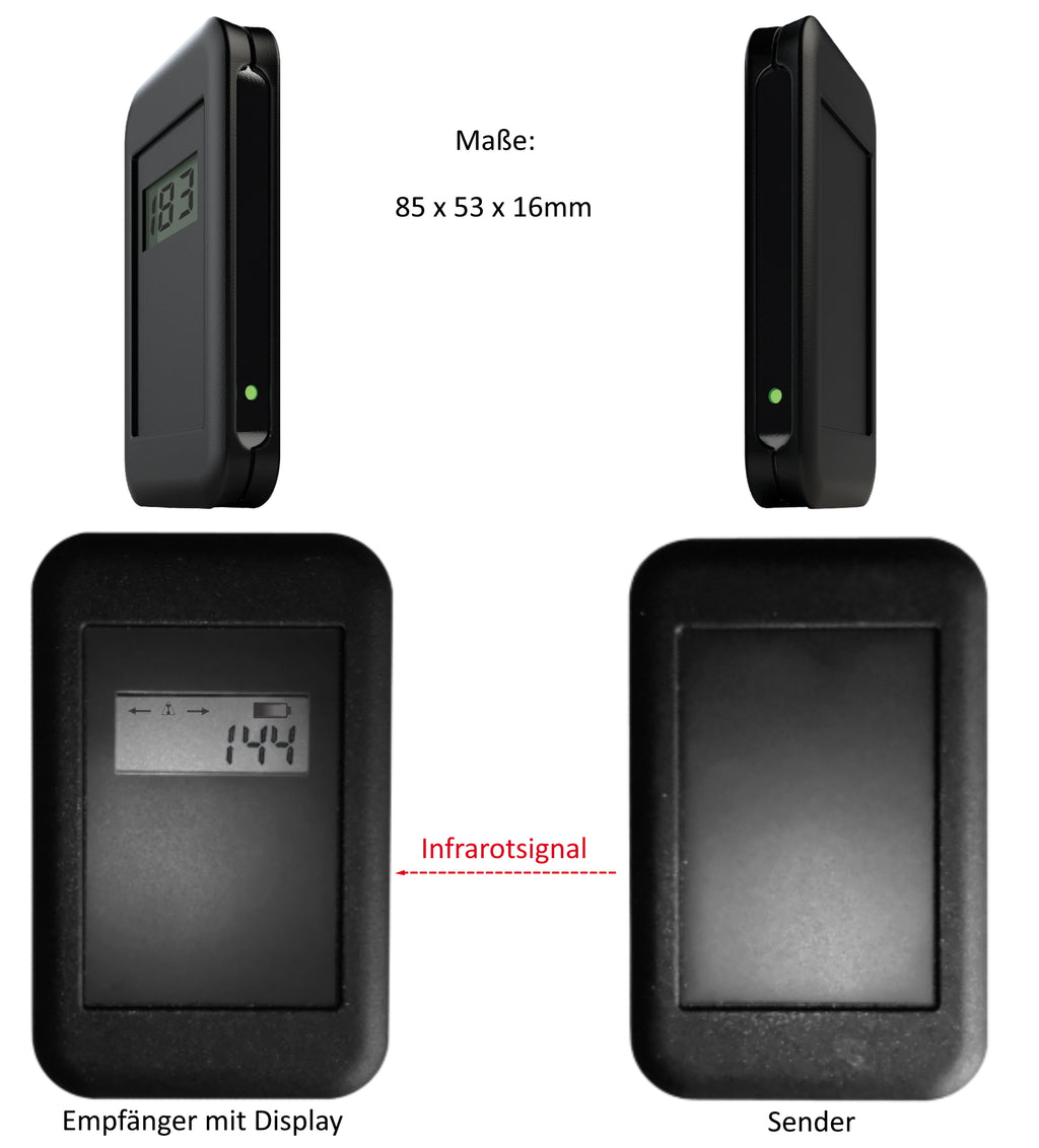 Kundenfrequenzzähler Mikro